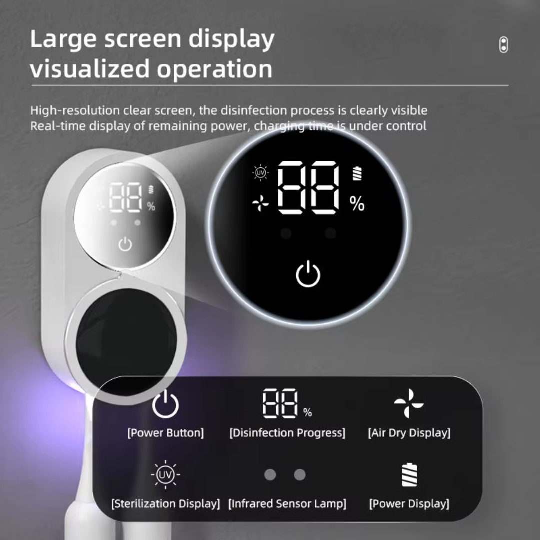 ToothBrush UV Sanitizer®